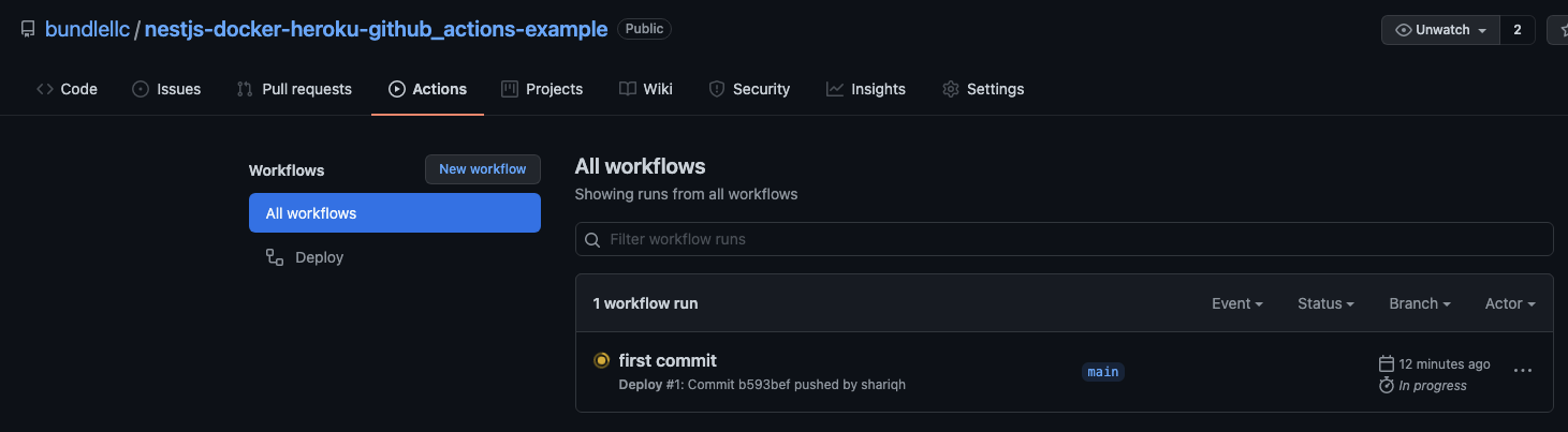 github workflow overview